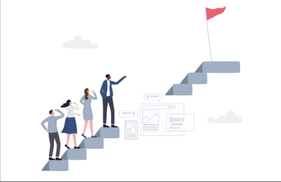 CÁCH ĐẶT MỤC TIÊU HIỆU SUẤT NHÂN VIÊN