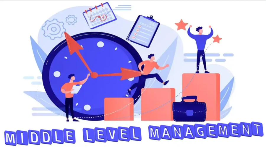 09 TIPS HAY CHO QUẢN LÝ CẤP TRUNG TRONG KINH DOANH VUCA