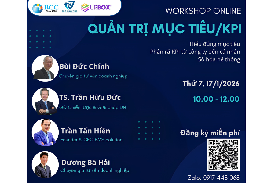 Workshop "QUẢN TRỊ MỤC TIÊU / KPI"