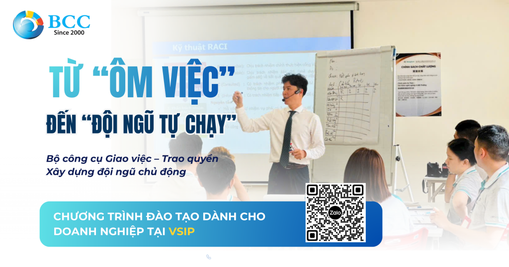TỪ “ÔM VIỆC”  ĐẾN ĐỘI NGŨ TỰ CHẠY – Bộ công cụ Giao việc – Trao quyền – Xây dựng đội ngũ chủ động