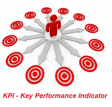 4 LÝ DO KHIẾN DOANH NGHIỆP VIỆT ÁP DỤNG KPI THẤT BẠI