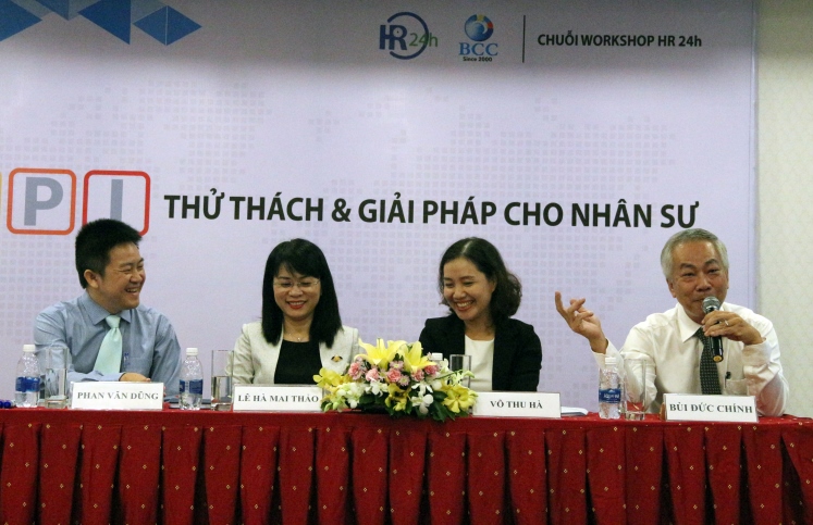 GIẢI PHÁP CHO NHÂN SỰ TRONG XÂY DỰNG VÀ TRIỂN KHAI KPI