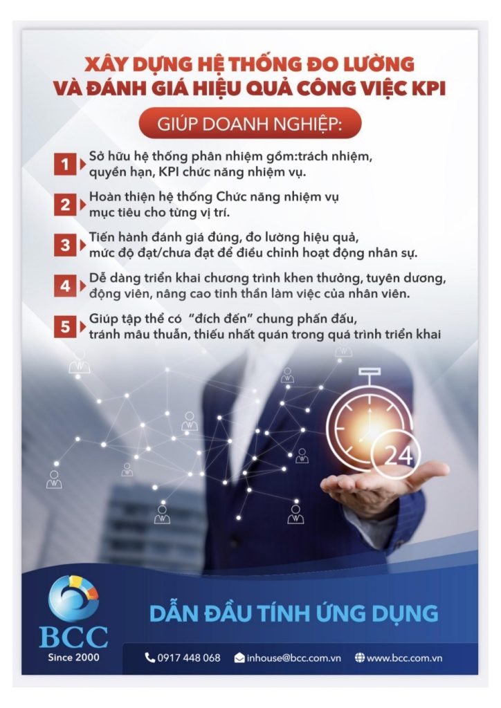 7 KPIs NÊN CÓ TRONG KẾ HOẠCH TĂNG TRƯỞNG 2024 ++