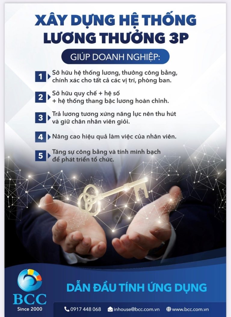 TRẢ LƯƠNG CÔNG BẰNG TẠI NƠI LÀM VIỆC